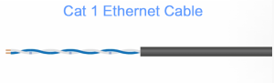 Cat 1 (Category 1) Ethernet Cable