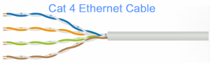 Cat 4 (Category 4) Ethernet Cable