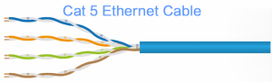 Cat 5 (Category 5) Ethernet Cable