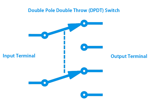 Double Pole Double Throw (DPDT) Switche schematic diagram