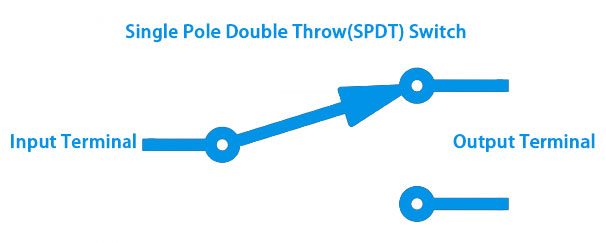 Single Pole Double Throw(SPDT) schematic diagram