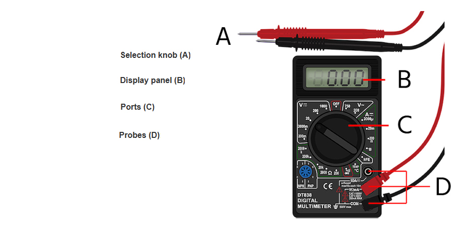 Multimeter Parts