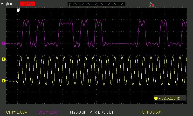 SPI connected to an oscilloscope