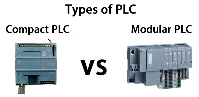 Types of PLC