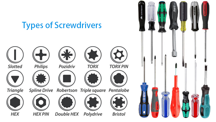 Types of Screwdrivers